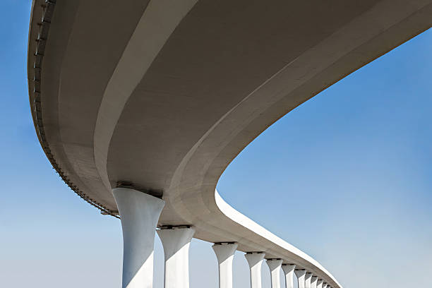 Best Commercial Concrete Contractor  in Muniz, TX